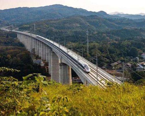 <b>湖南“十四五”铁路规划：永清广、襄常等7条时速350公里高铁项目纳入</b>