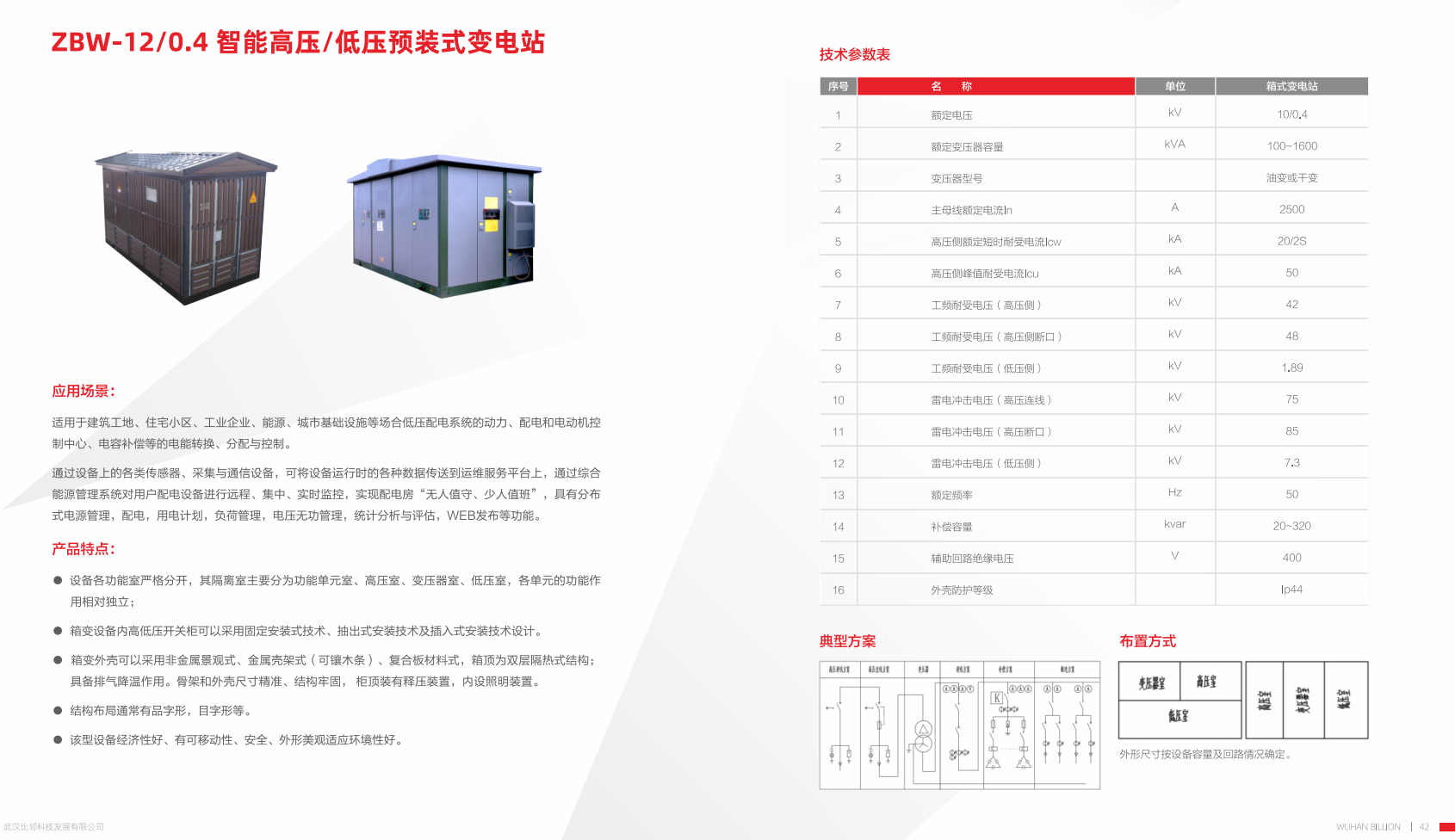 箱变4.png