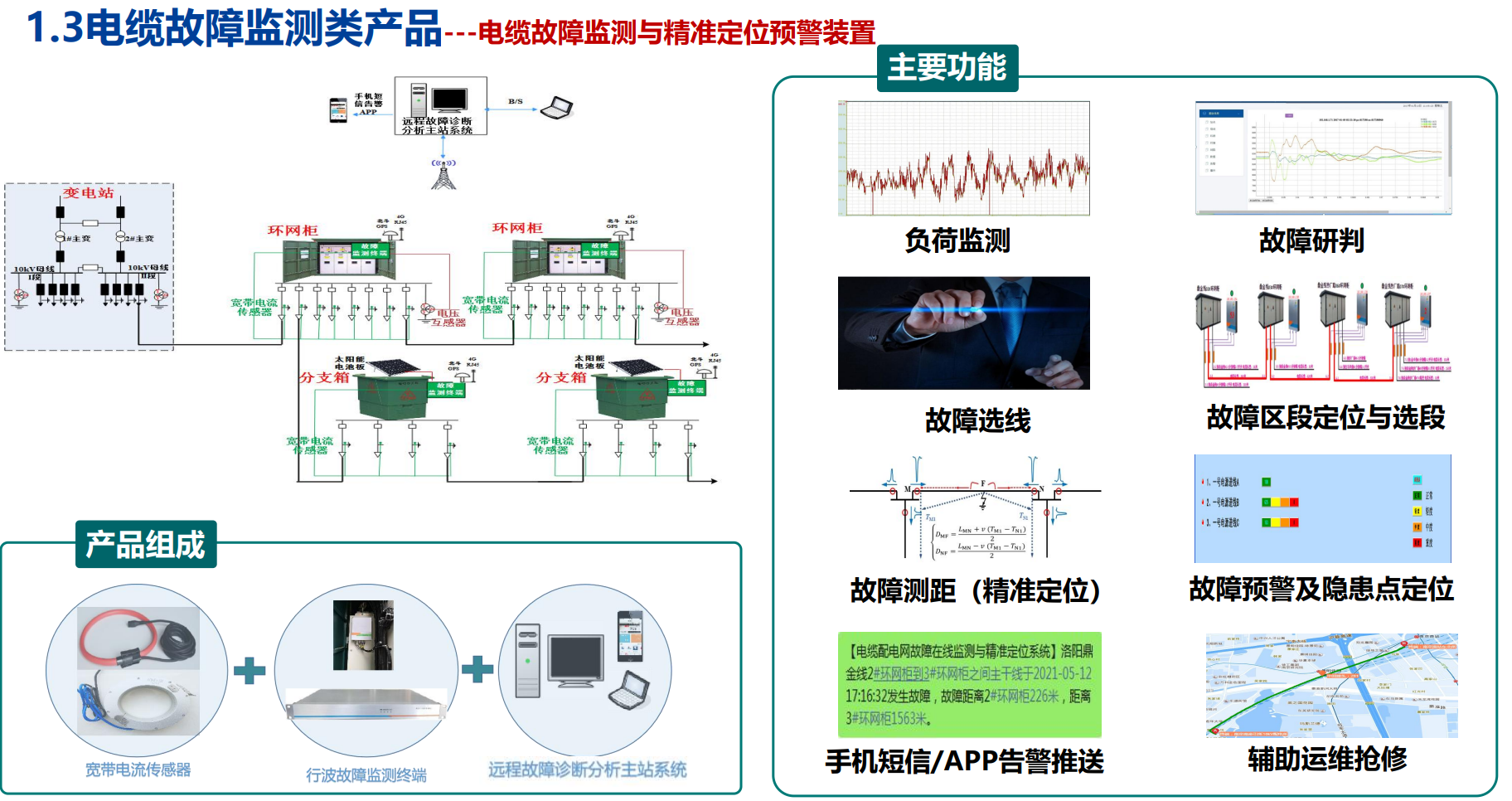 11-电缆故障监测3.png